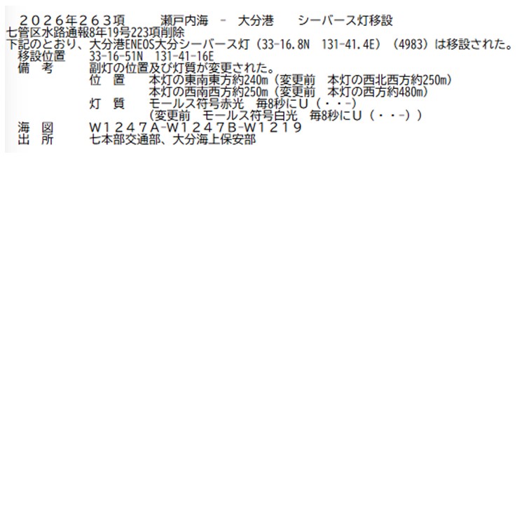 水路通報掲載内容