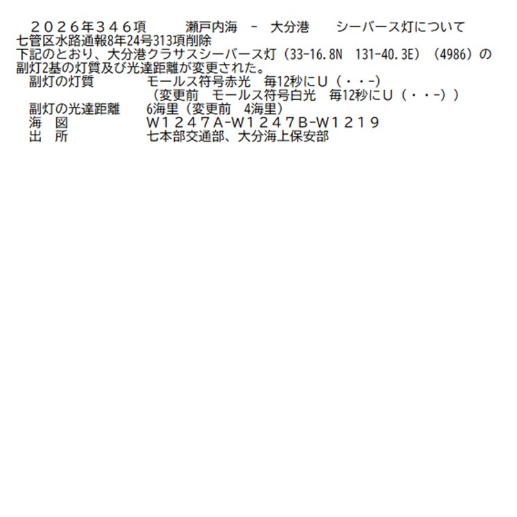 水路通報掲載内容