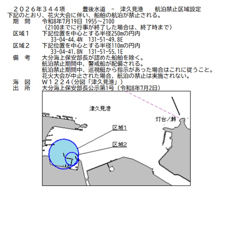 水路通報掲載内容