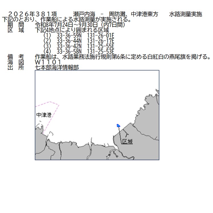 水路通報掲載内容