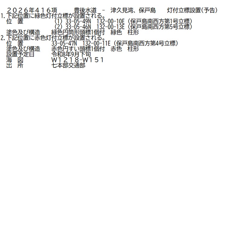 水路通報掲載内容