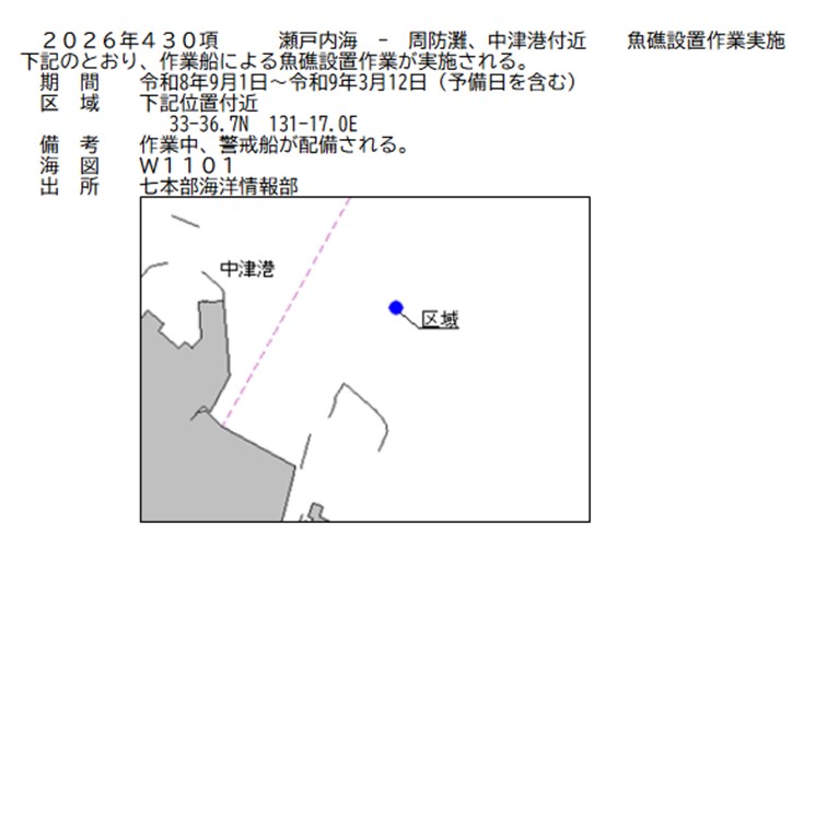 水路通報掲載内容