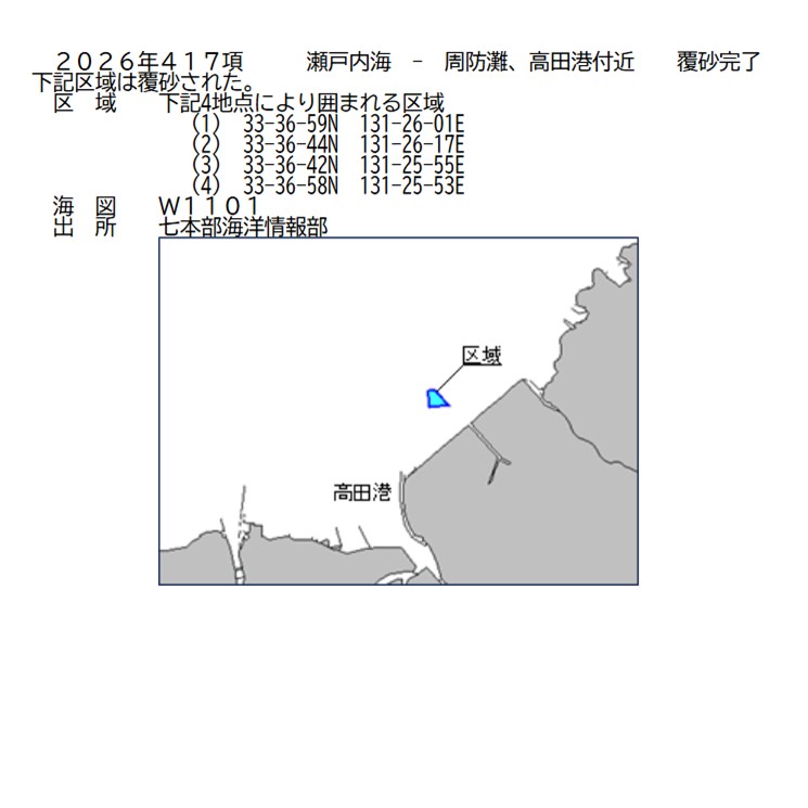 水路通報掲載内容