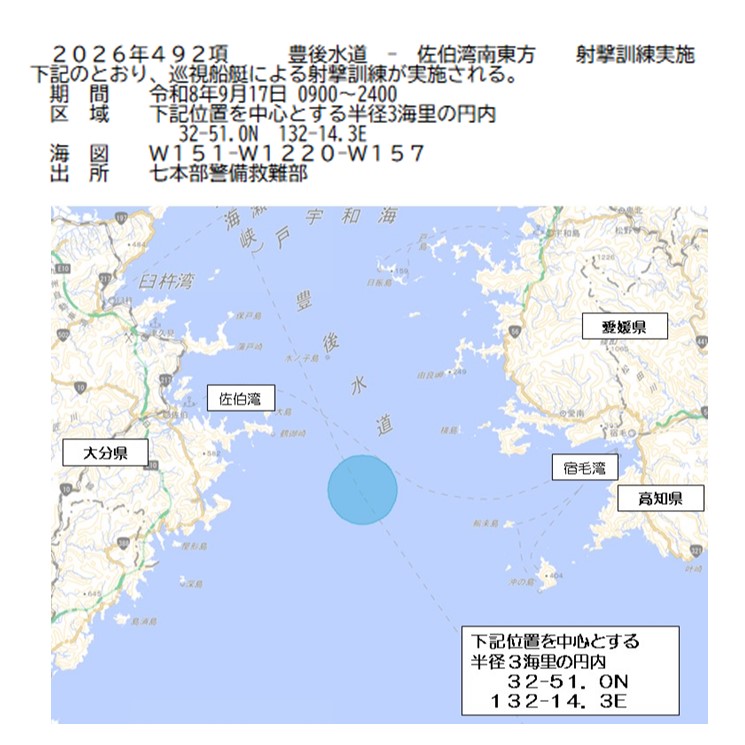 水路通報掲載内容