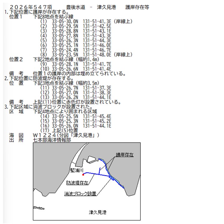 水路通報掲載内容
