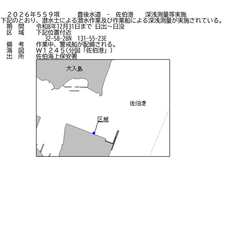 水路通報掲載内容