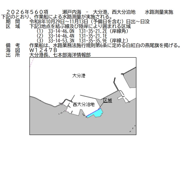 水路通報掲載内容