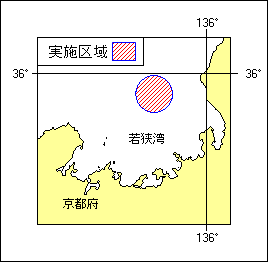 8年614項 本州北西岸 若狭湾及び付近射撃訓練