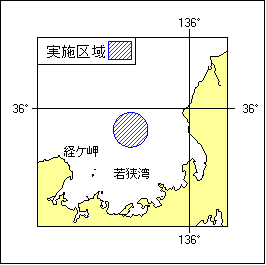 7年286項　本州北西岸射撃訓練