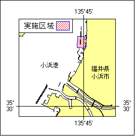 7年491項　本州北西岸　小浜港　水路測量