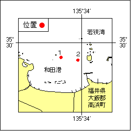 8年 248項  浅所存在 若狭湾 和田港及び付近