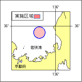 8年 338項 本州北西岸 若狭湾及び付近 射撃訓練