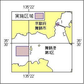 7号 63項 機器慣熟訓練 舞鶴港第3区　