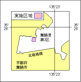 7号 68項 機器試験 舞鶴港第2区