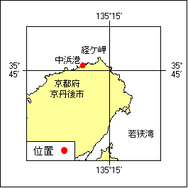 48号 570項 灯台整備作業 中浜港