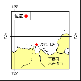 9号 142項 灯台高さ変更（予告） 経ヶ岬南西方、浅茂川港付近