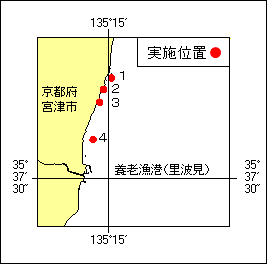 16号279項 ボーリング作業 若狭湾西部、養老漁港付近