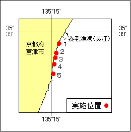 16号 280項 ボーリング作業 若狭湾西部、養老漁港付近