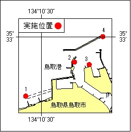 38号439項 灯付浮標修繕工事 鳥取港