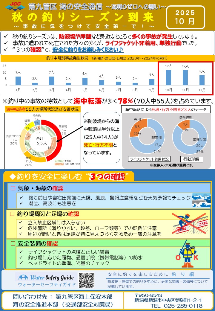 第九管区海の安全通信2025年10月号