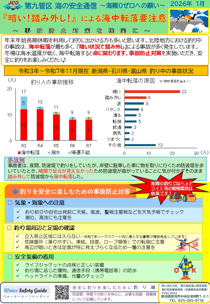 第九管区海の安全通信2026年1月号