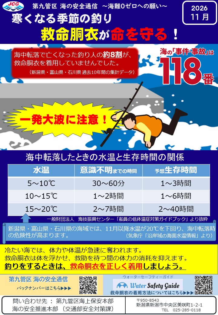 漁業の安全月間ポスター