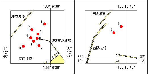 位置図
