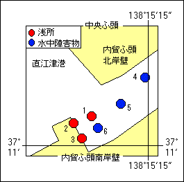 位置図