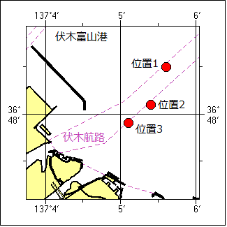 位置図