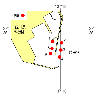 位置図