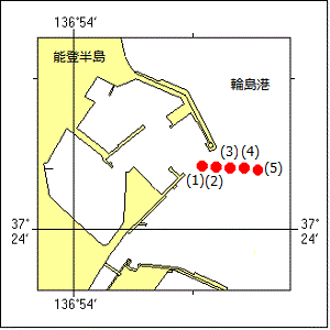 位置図