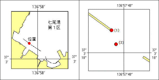 位置図