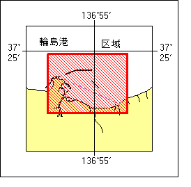 作業実施位置