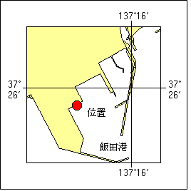 観測器設置位置