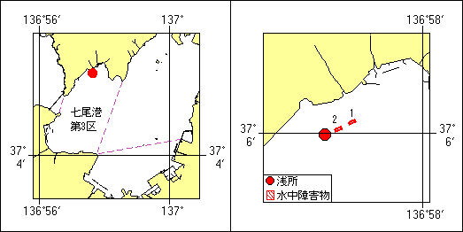 浅所及び水中障害物存在位置