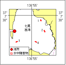 浅所及び水中障害物存在位置