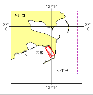 作業位置