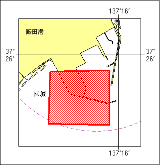 実施位置