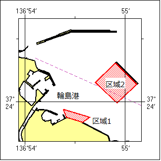 作業実施位置