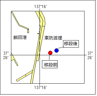 移設前後位置