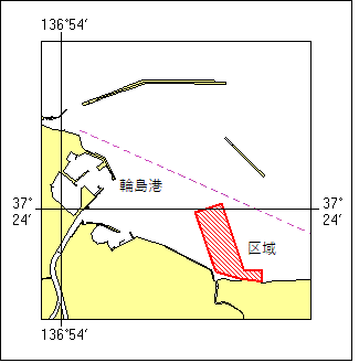 作業位置