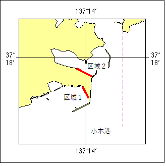 岸壁位置