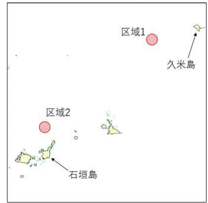 射撃位置