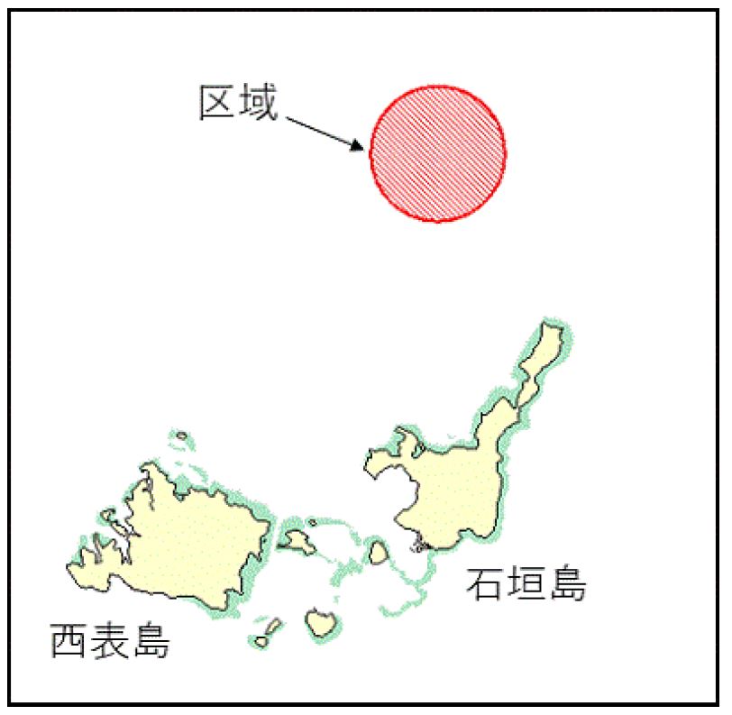 訓練位置