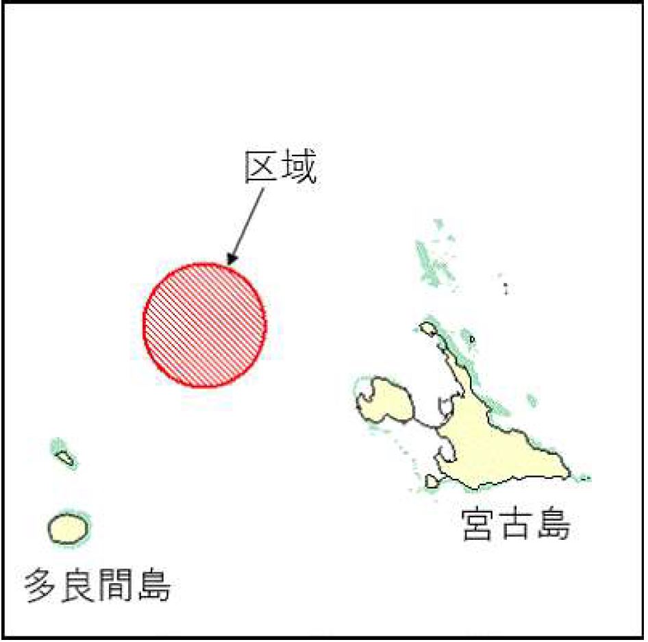 区域