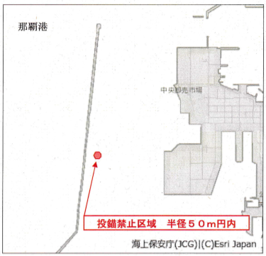 水蓄保管場所