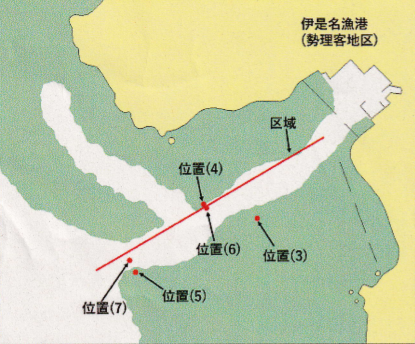 位置図