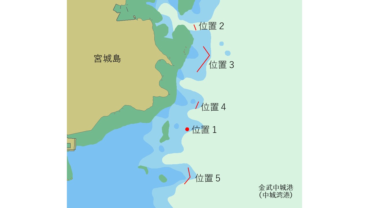 位置図