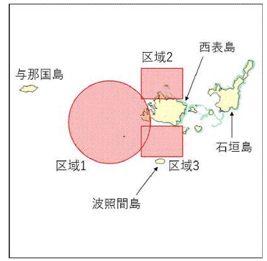 自立型海洋観測装置「AOV」による海洋調査位置図