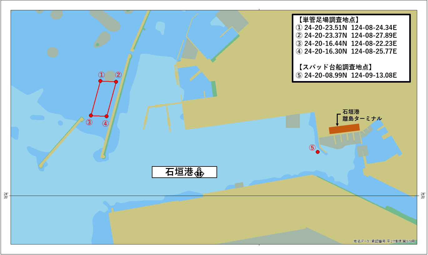 各調査地点